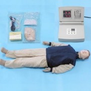 CPR