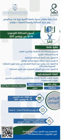 Simulation Awareness Event